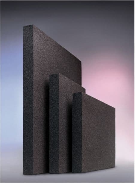 Sustainable Practices